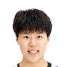 https://img.jnjigong.com/img/basketball/player/0a82511d3bd4775d0eeeb059f221e625.png