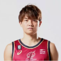 https://img.jnjigong.com/img/basketball/player/352956bf20d37bbe21da07855479b932.png