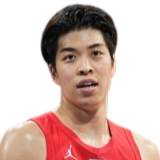 https://img.jnjigong.com/img/basketball/player/37af23f5e631913bb8d06776f417fa83.png