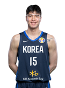 https://img.jnjigong.com/img/basketball/player/4ecb0ca72f53482496a04acb2e7de189.png