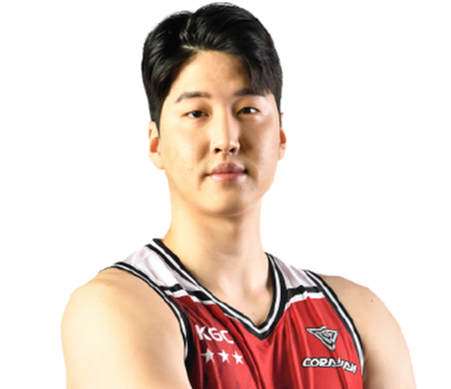 https://img.jnjigong.com/img/basketball/player/54de9ece543ebba94dc8cee20cb30046.png