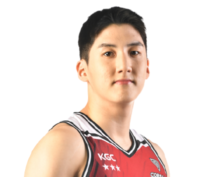 https://img.jnjigong.com/img/basketball/player/a198674adcdc38eee438788bde7a4635.png