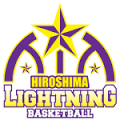 https://img.jnjigong.com/img/basketball/team/2b277b94e6db46af90bbef44233ecc0c.png