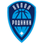 https://img.jnjigong.com/img/basketball/team/9c20d4b997e327e85ba6ba85b34046d2.png